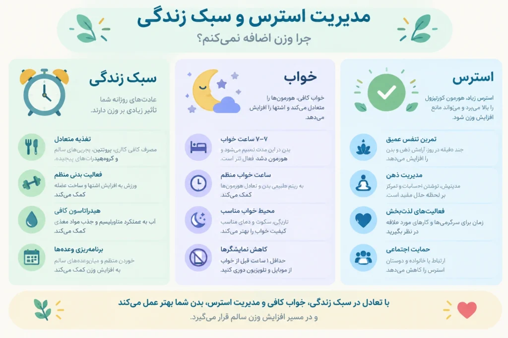 چرا چاق نمیشم ؟ علت وزن نگرفتن و راهکار افزایش وزن