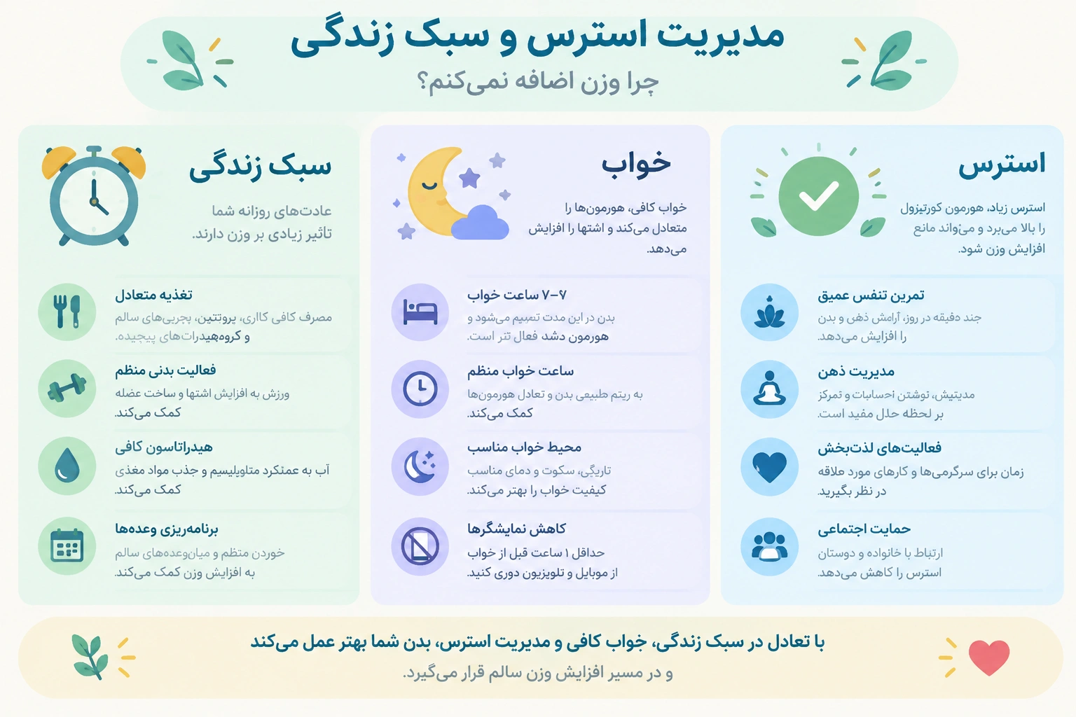 چرا چاق نمیشم ؟ علت وزن نگرفتن و راهکار افزایش وزن
