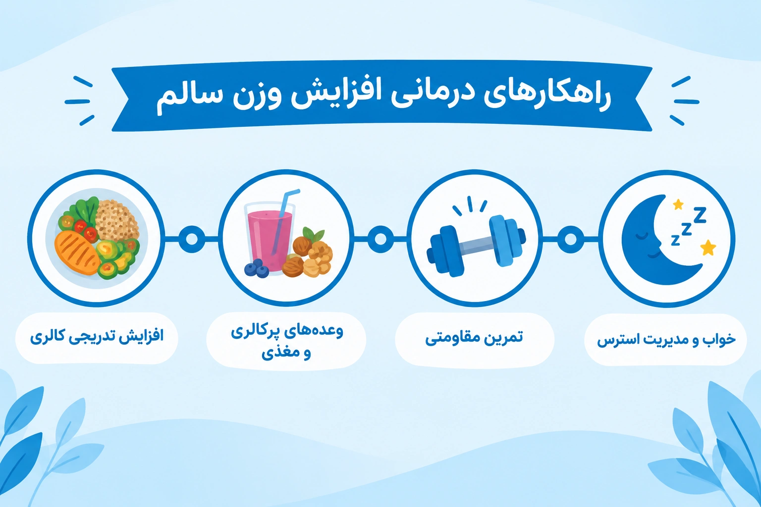 بهترین درمان برای چاق شدن و افزایش وزن چیست