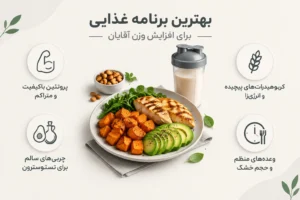 بهترین برنامه غذایی برای افزایش وزن آقایان | رژیم چاقی مردان