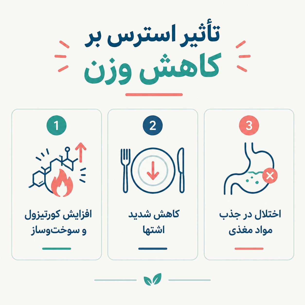 تاثیر استرس بر لاغری | چرا استرس باعث کاهش وزن می‌شود؟
